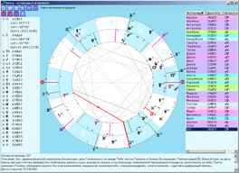 Астрологическая программа Astera - астероиды в астрологии - основной экран