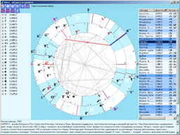 Астрологическая программа  Astra - звёзды в астрологии - Основной экран