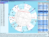 Астрологическая программа  Astra - звёзды в астрологии - Двойная карта