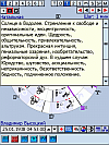 Модуль расширения астрологической программы VestaPro - Интерпретация объектов