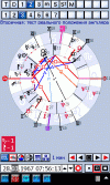 астрологическая программа Vesta - мобильный астролог - Двойная карта с отображением реального положения ангуляров